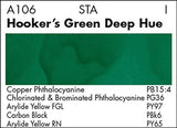Grumbacher Academy Watercolor Paint, 7.5ml, Hooker's Green Deep Hue #A106