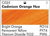 Grumbacher Academy Acrylic Paint, 200ml, Cadmium Orange Hue #C025P200